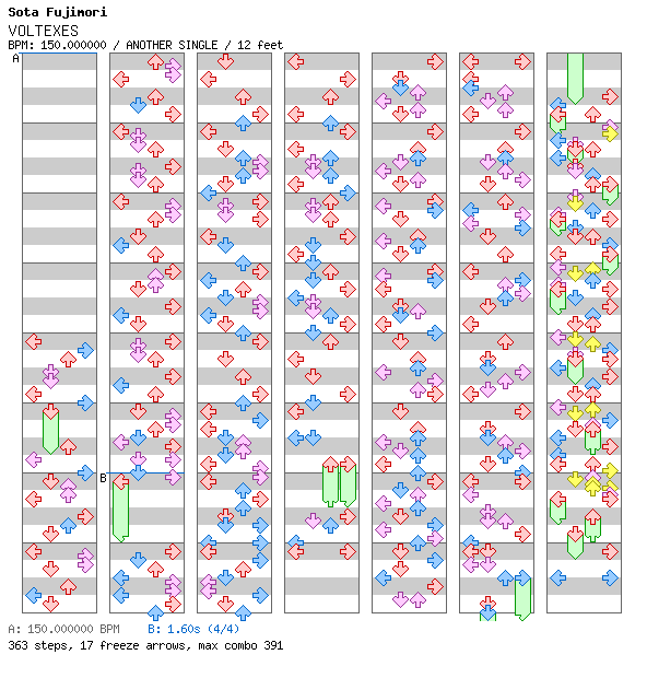 VOLTEXES / 4 / ANOTHER