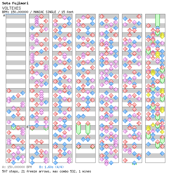 VOLTEXES / 4 / MANIAC