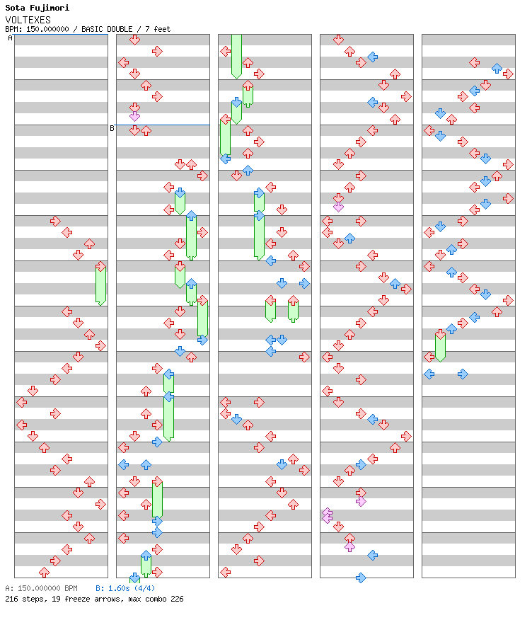 VOLTEXES / 8 / BASIC