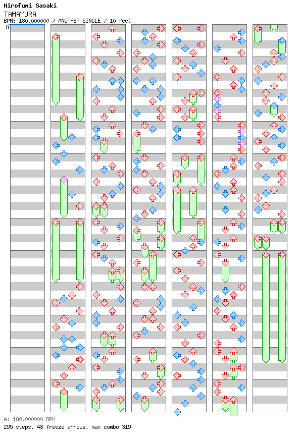 TAMAYURA / 4 / ANOTHER