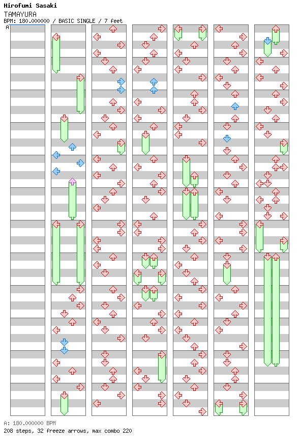 TAMAYURA / 4 / BASIC
