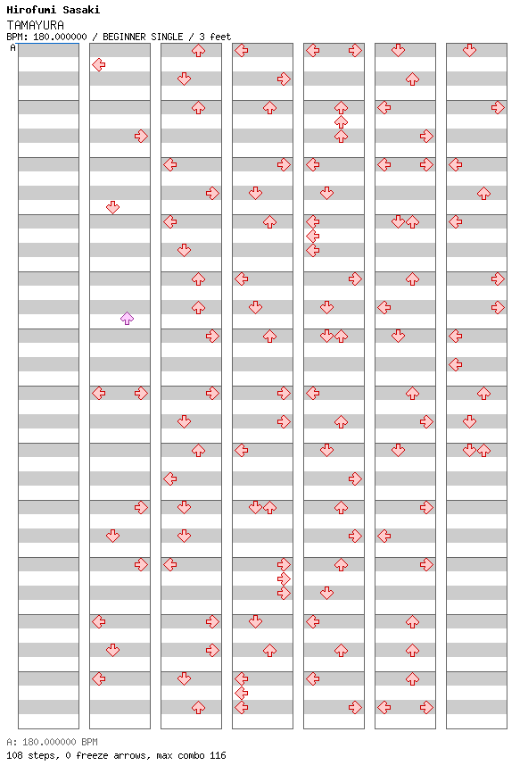 TAMAYURA / 4 / BEGINNER