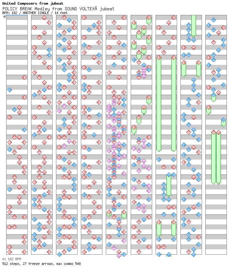 POLICY BREAK Medley from SOUND VOLTEX×jubeat / 4 / ANOTHER