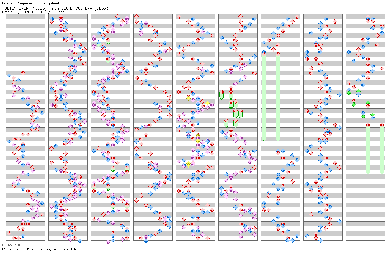 POLICY BREAK Medley from SOUND VOLTEX×jubeat / 8 / SMANIAC