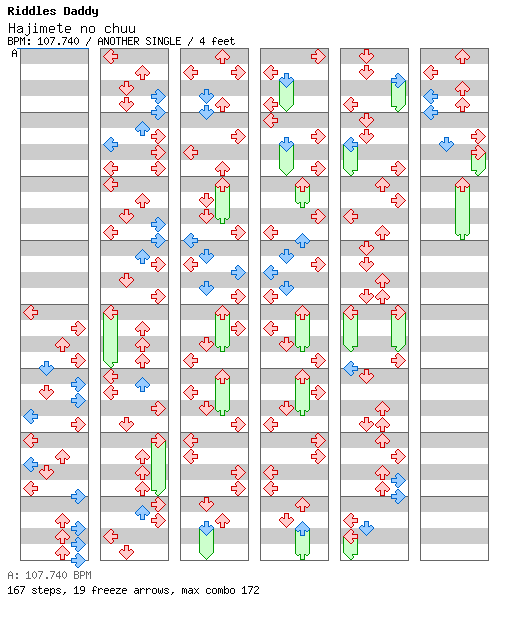 Hajimete no chuu / 4 / ANOTHER
