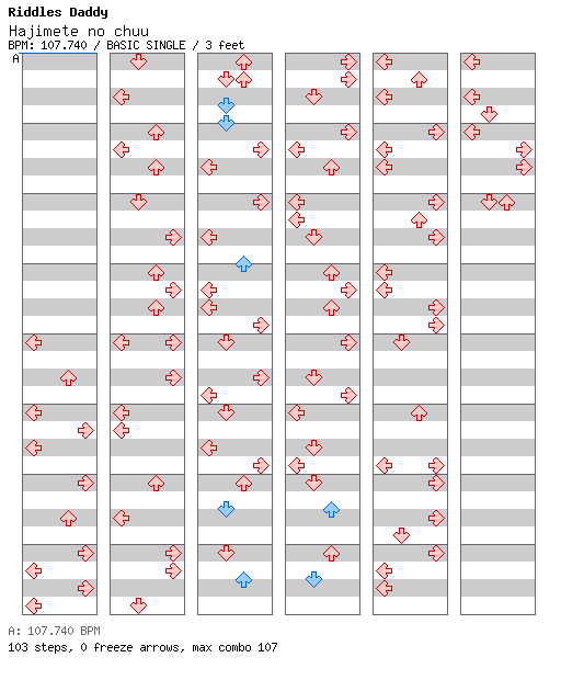 Hajimete no chuu / 4 / BASIC