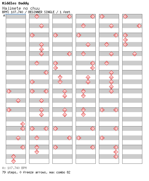 Hajimete no chuu / 4 / BEGINNER