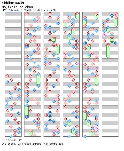Hajimete no chuu / 4 / MANIAC