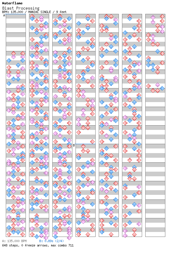 Blast Processing / 4 / MANIAC