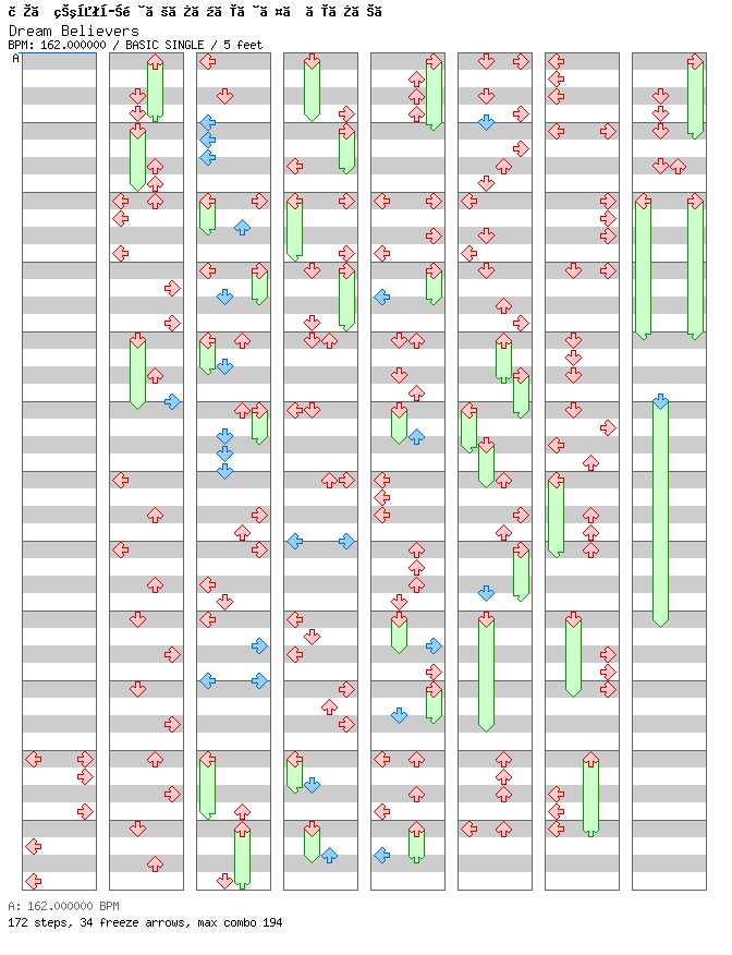 Dream Believers (104th Class Ver.) / 4 / BASIC