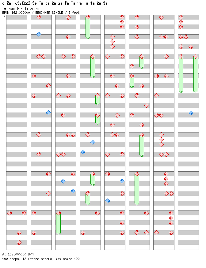 Dream Believers (104th Class Ver.) / 4 / BEGINNER