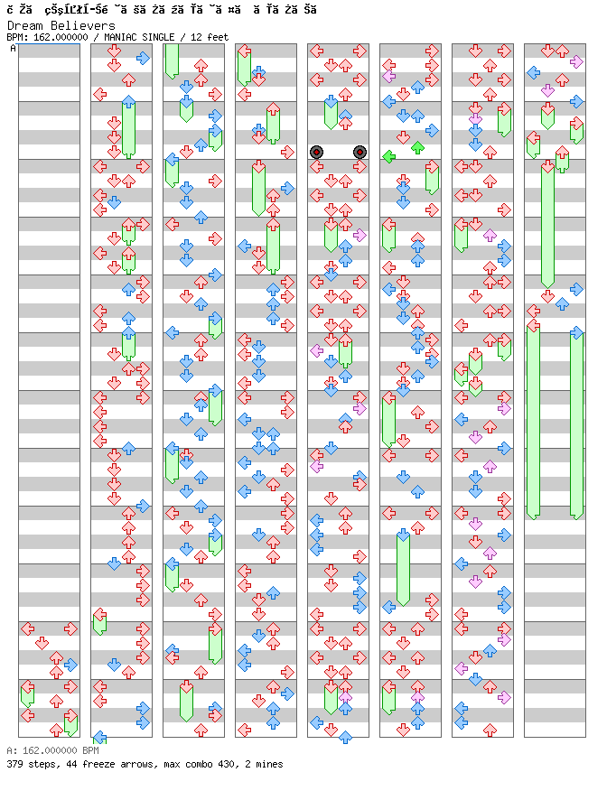 Dream Believers (104th Class Ver.) / 4 / MANIAC