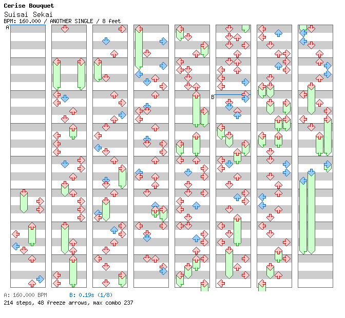 Suisai Sekai / 4 / ANOTHER