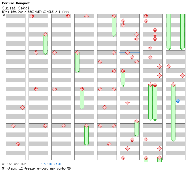 Suisai Sekai / 4 / BEGINNER