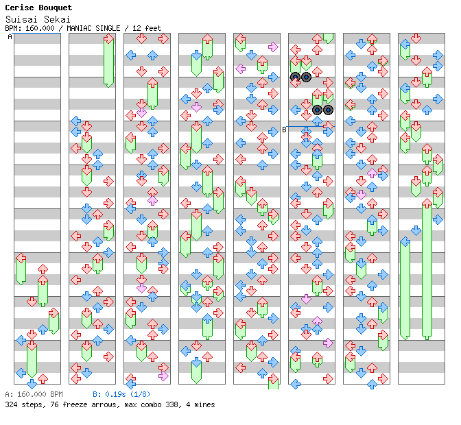 Suisai Sekai / 4 / MANIAC