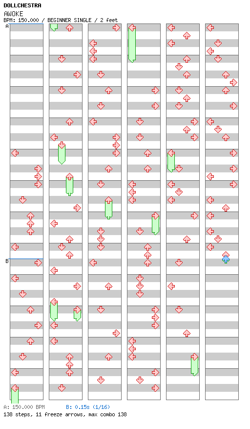 AWOKE / 4 / BEGINNER