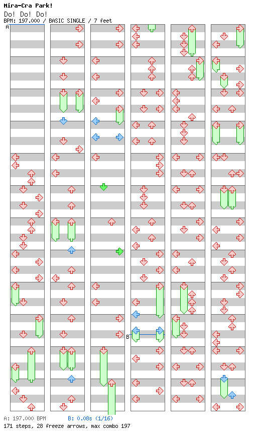 Do! Do! Do! / 4 / BASIC