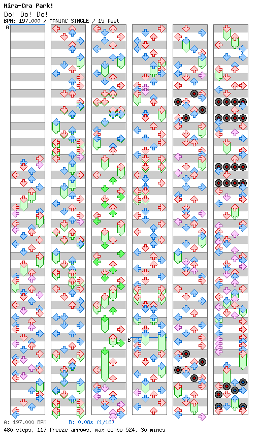 Do! Do! Do! / 4 / MANIAC