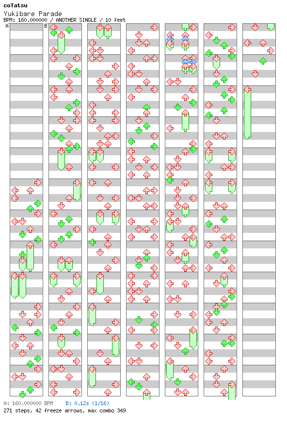 Yukibare Parade / 4 / ANOTHER