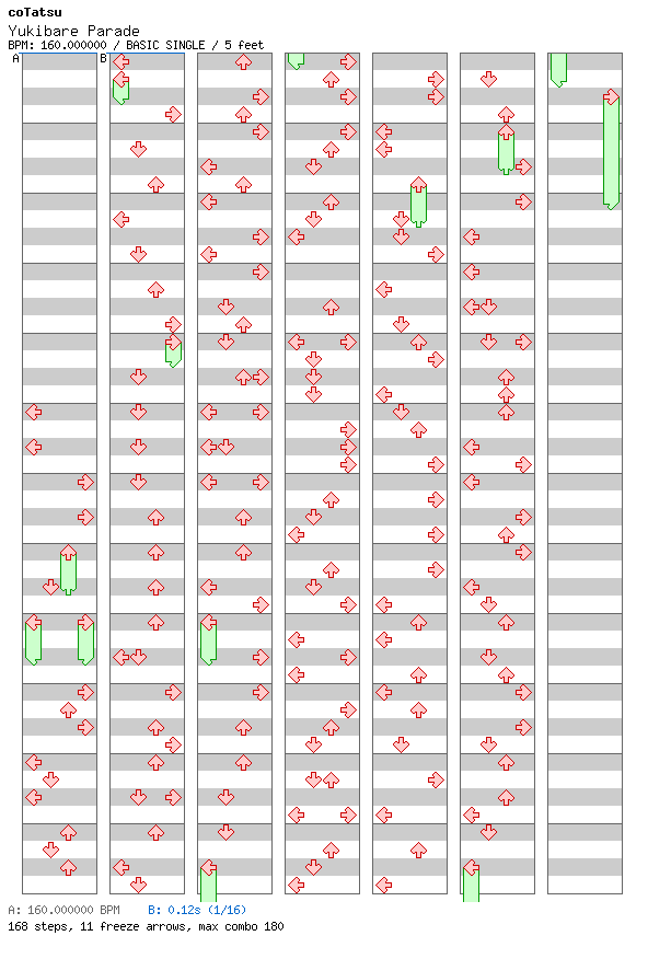 Yukibare Parade / 4 / BASIC