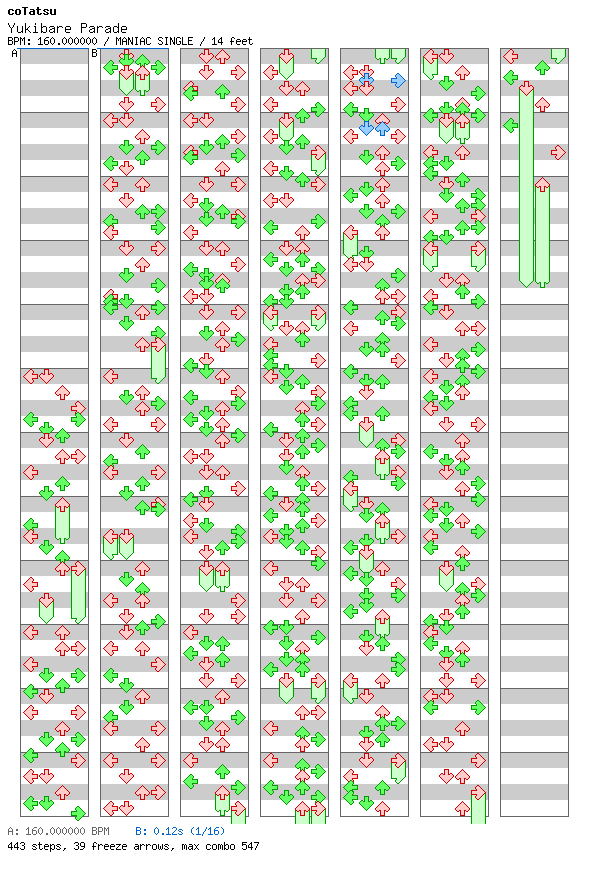 Yukibare Parade / 4 / MANIAC
