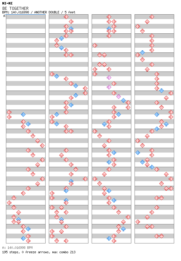 BE TOGETHER / 8 / ANOTHER