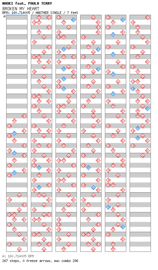 BROKEN MY HEART / 4 / ANOTHER