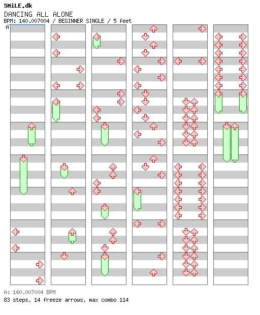 DANCING ALL ALONE / 4 / BEGINNER