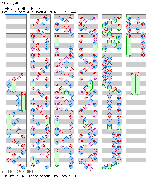 DANCING ALL ALONE / 4 / SMANIAC