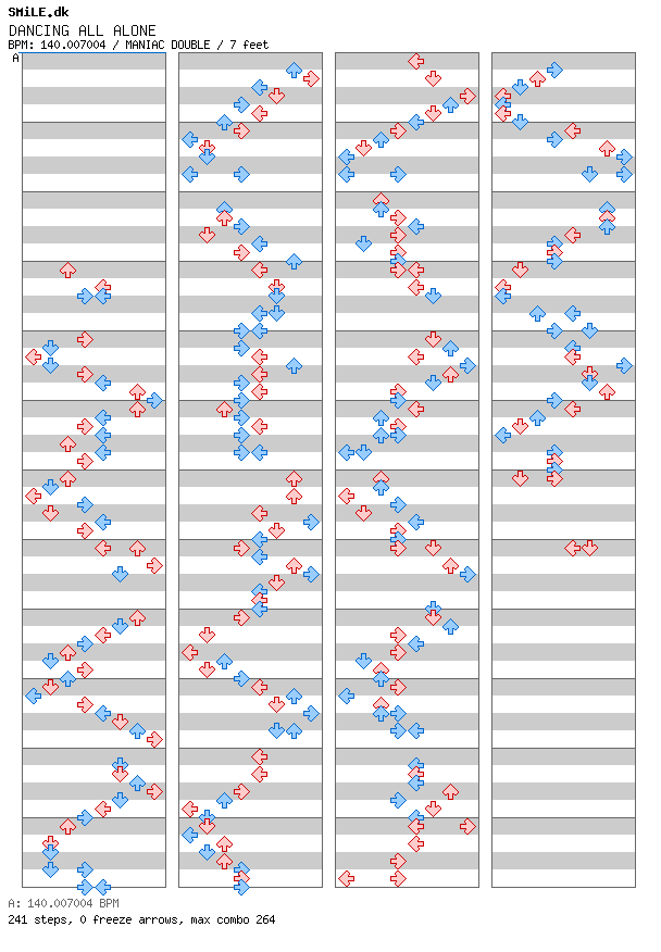 DANCING ALL ALONE / 8 / MANIAC