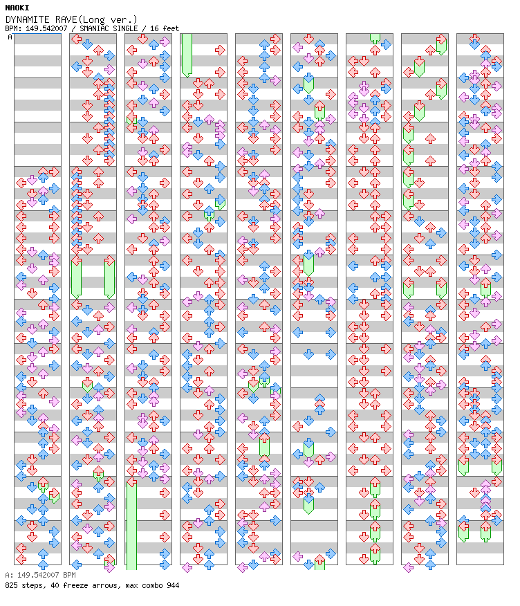 DYNAMITE RAVE(Long ver) / 4 / SMANIAC