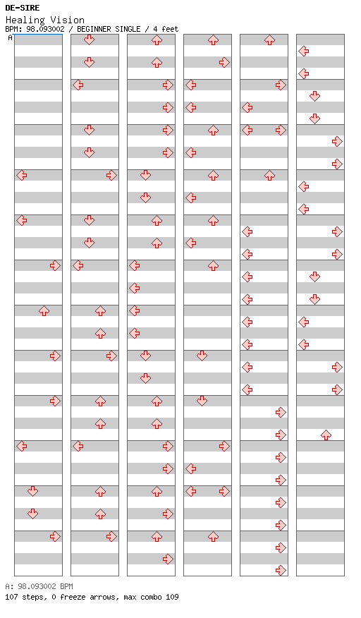 Healing Vision / 4 / BEGINNER