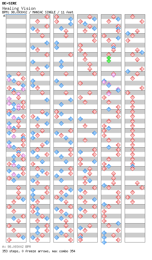Healing Vision / 4 / MANIAC