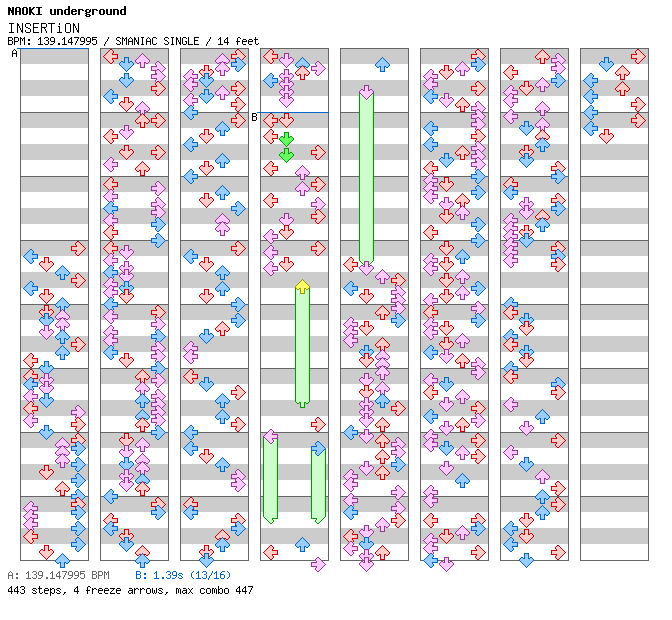 INSERTiON / 4 / SMANIAC