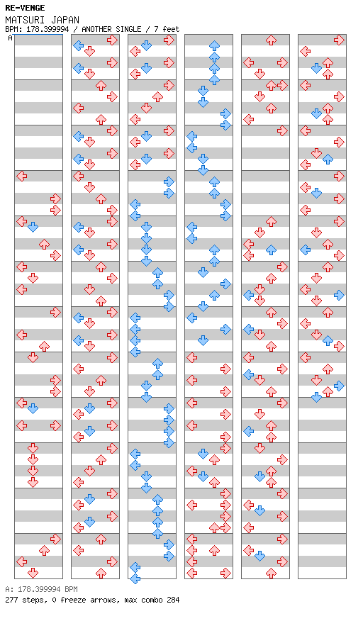 MATSURI JAPAN / 4 / ANOTHER