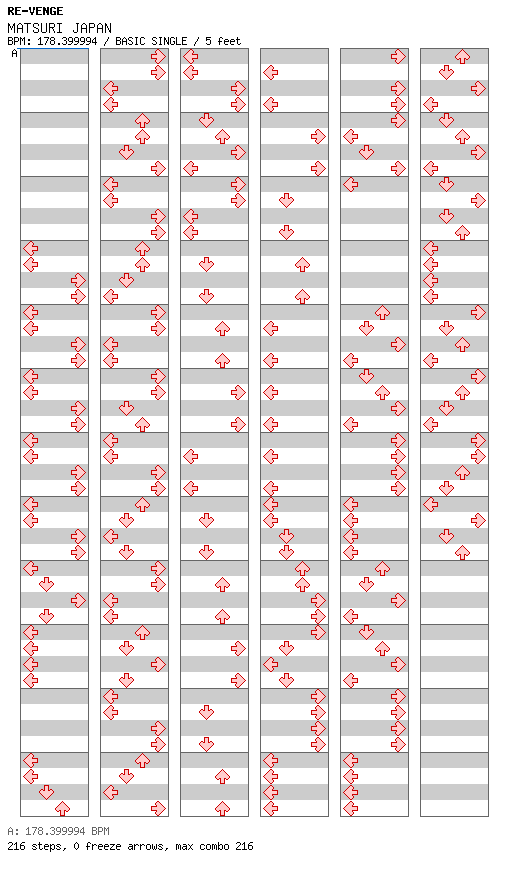 MATSURI JAPAN / 4 / BASIC