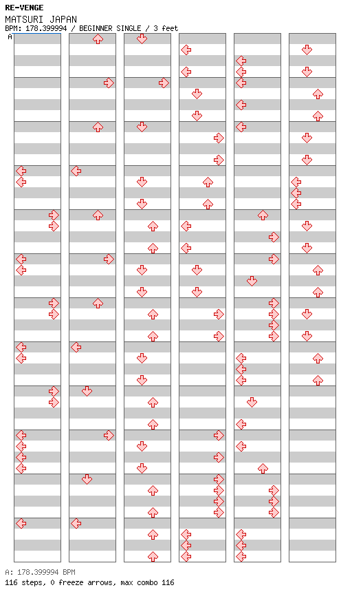 MATSURI JAPAN / 4 / BEGINNER