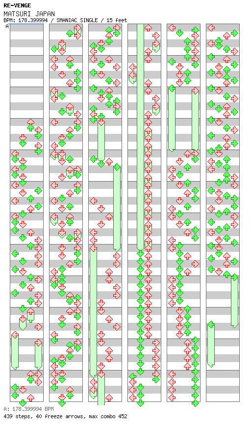 MATSURI JAPAN / 4 / SMANIAC