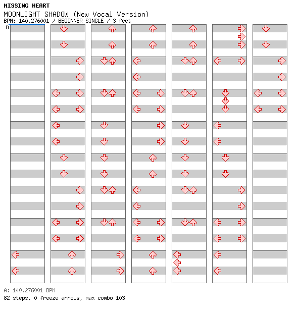 MOONLIGHT SHADOW(New Vocal Version) / 4 / BEGINNER