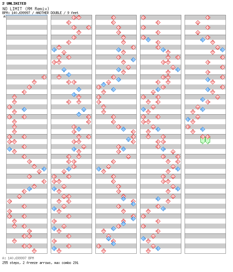 NO LIMIT(RM Remix) / 8 / ANOTHER