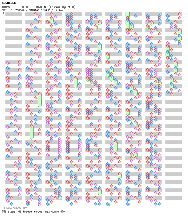 OOPS!... I DID IT AGAIN(Fired Up Mix) / 4 / SMANIAC