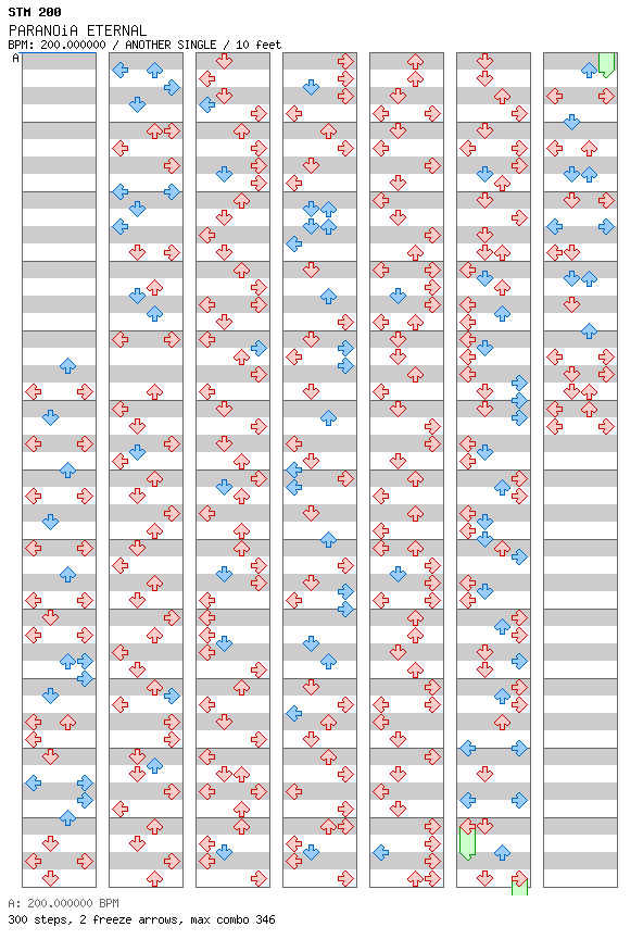 PARANOiA ETERNAL / 4 / ANOTHER