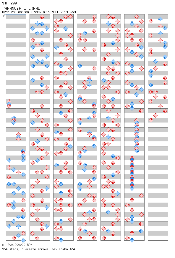 PARANOiA ETERNAL / 4 / SMANIAC