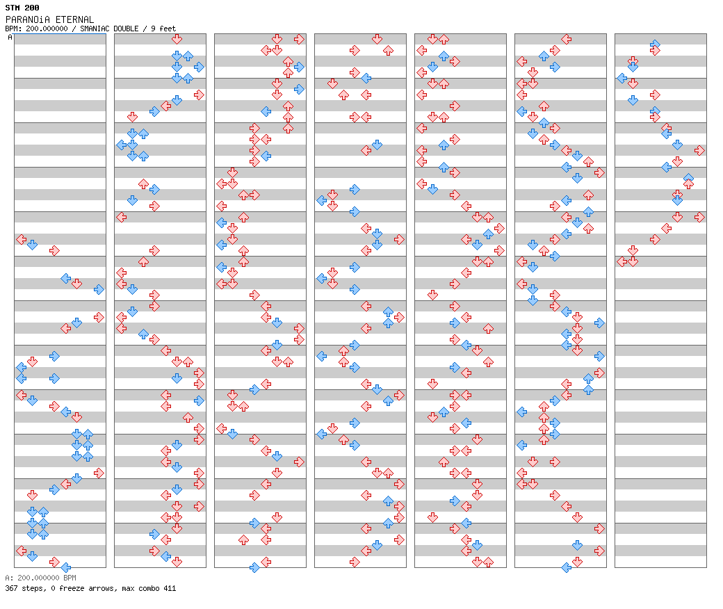 PARANOiA ETERNAL / 8 / SMANIAC