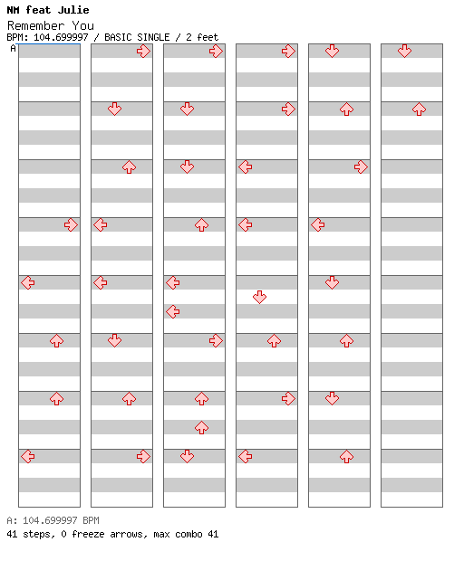 Remember You / 4 / BASIC