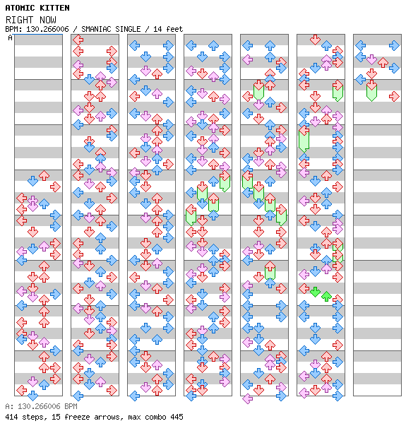 Right Now / 4 / SMANIAC