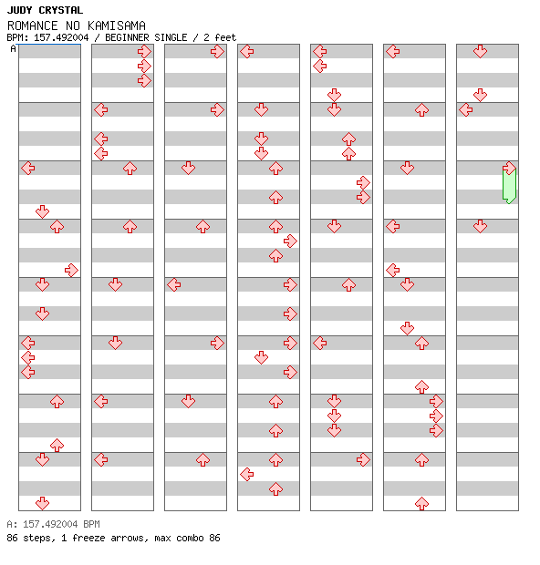 Romance no kamisama / 4 / BEGINNER