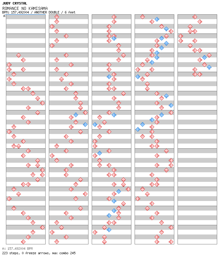 Romance no kamisama / 8 / ANOTHER