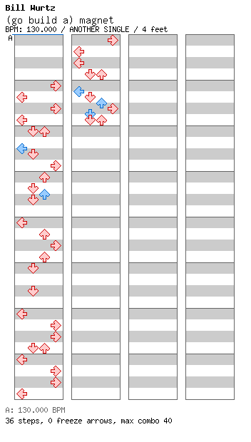 (go build a) magnet / 4 / ANOTHER