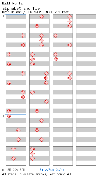 alphabet shuffle / 4 / BEGINNER
